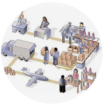 administracion-de-operaciones